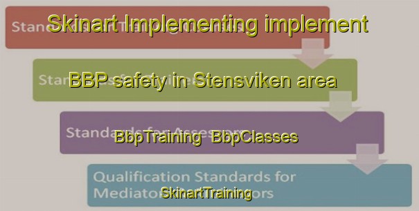 Skinart Implementing implement BBP safety in Stensviken area | BbpTraining | BbpClasses | SkinartTraining-Sweden