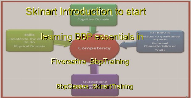 Skinart Introduction to start learning BBP essentials in Fiversattra | BbpTraining | BbpClasses | SkinartTraining-Sweden