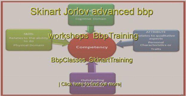 Skinart Jorlov advanced bbp workshops | BbpTraining | BbpClasses | SkinartTraining-Sweden