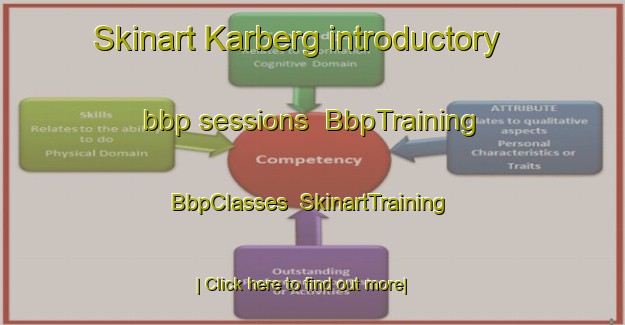 Skinart Karberg introductory bbp sessions | BbpTraining | BbpClasses | SkinartTraining-Sweden
