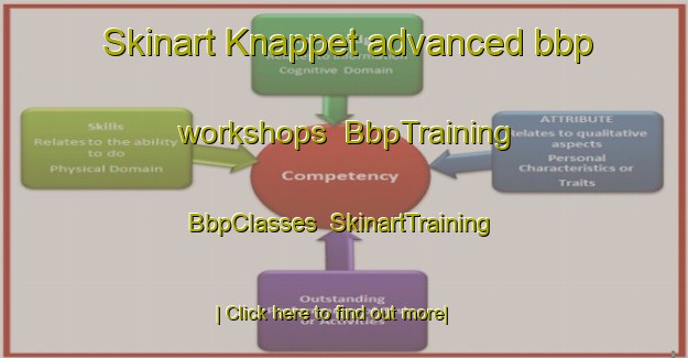 Skinart Knappet advanced bbp workshops | BbpTraining | BbpClasses | SkinartTraining-Sweden