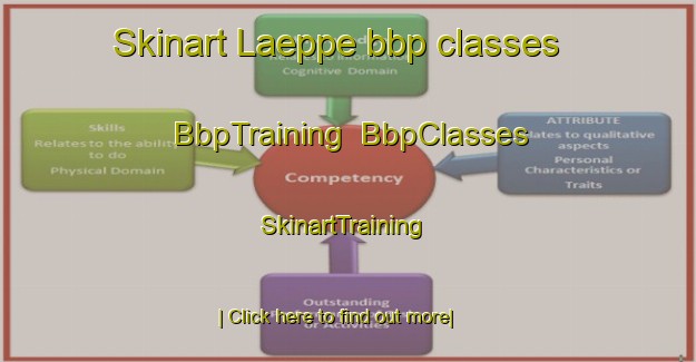 Skinart Laeppe bbp classes | BbpTraining | BbpClasses | SkinartTraining-Sweden
