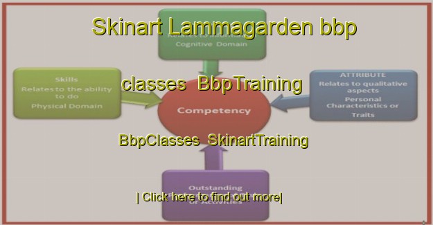 Skinart Lammagarden bbp classes | BbpTraining | BbpClasses | SkinartTraining-Sweden