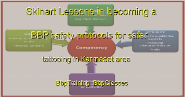 Skinart Lessons in becoming a BBP safety protocols for safer tattooing in Karrnaset area | BbpTraining | BbpClasses | SkinartTraining-Sweden