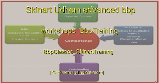Skinart Lidhem advanced bbp workshops | BbpTraining | BbpClasses | SkinartTraining-Sweden