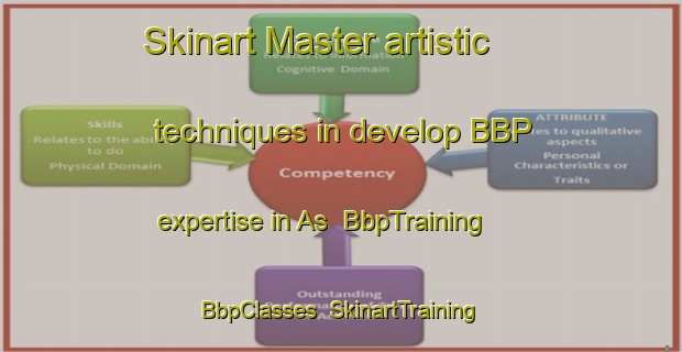Skinart Master artistic techniques in develop BBP expertise in As | BbpTraining | BbpClasses | SkinartTraining-Sweden
