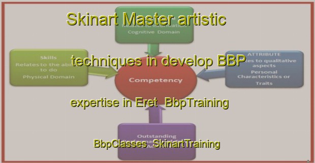 Skinart Master artistic techniques in develop BBP expertise in Eret | BbpTraining | BbpClasses | SkinartTraining-Sweden