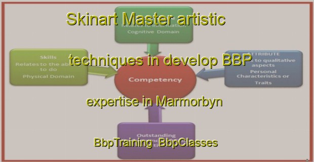 Skinart Master artistic techniques in develop BBP expertise in Marmorbyn | BbpTraining | BbpClasses | SkinartTraining-Sweden