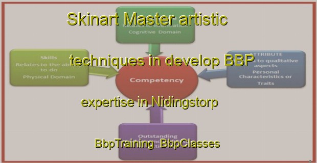 Skinart Master artistic techniques in develop BBP expertise in Nidingstorp | BbpTraining | BbpClasses | SkinartTraining-Sweden