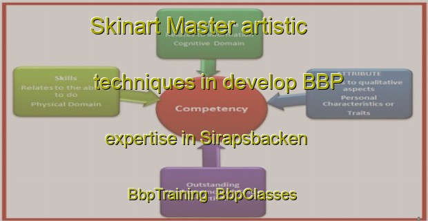 Skinart Master artistic techniques in develop BBP expertise in Sirapsbacken | BbpTraining | BbpClasses | SkinartTraining-Sweden