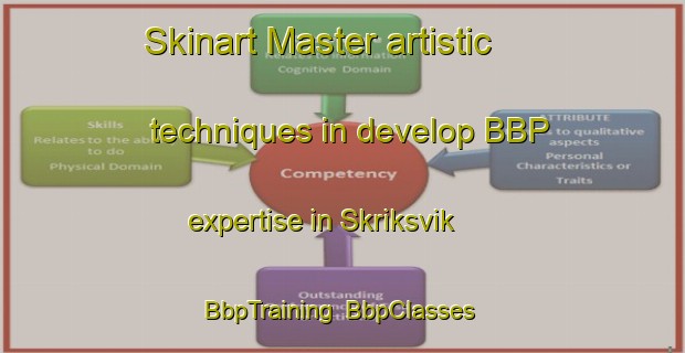 Skinart Master artistic techniques in develop BBP expertise in Skriksvik | BbpTraining | BbpClasses | SkinartTraining-Sweden