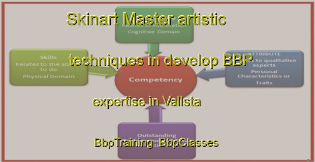 Skinart Master artistic techniques in develop BBP expertise in Vallsta | BbpTraining | BbpClasses | SkinartTraining-Sweden