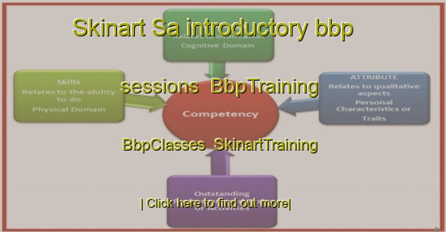 Skinart Sa introductory bbp sessions | BbpTraining | BbpClasses | SkinartTraining-Sweden