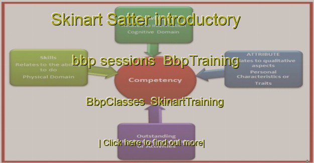 Skinart Satter introductory bbp sessions | BbpTraining | BbpClasses | SkinartTraining-Sweden