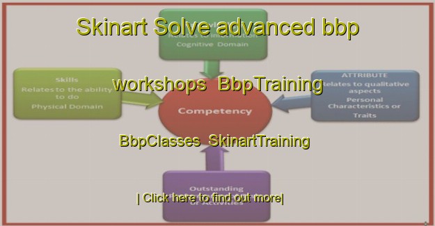 Skinart Solve advanced bbp workshops | BbpTraining | BbpClasses | SkinartTraining-Sweden