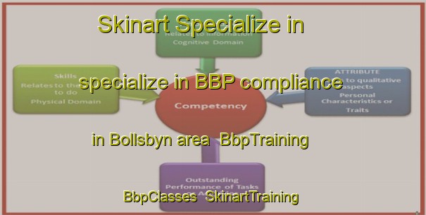 Skinart Specialize in specialize in BBP compliance in Bollsbyn area | BbpTraining | BbpClasses | SkinartTraining-Sweden