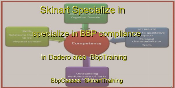 Skinart Specialize in specialize in BBP compliance in Dadero area | BbpTraining | BbpClasses | SkinartTraining-Sweden