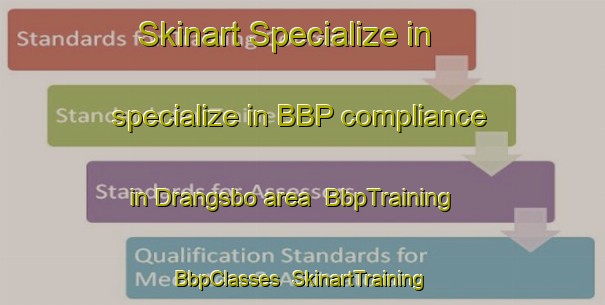 Skinart Specialize in specialize in BBP compliance in Drangsbo area | BbpTraining | BbpClasses | SkinartTraining-Sweden