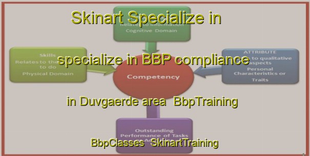 Skinart Specialize in specialize in BBP compliance in Duvgaerde area | BbpTraining | BbpClasses | SkinartTraining-Sweden