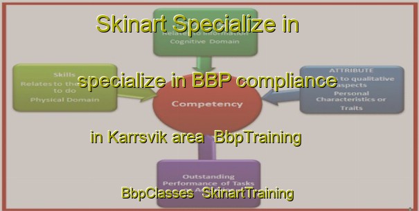 Skinart Specialize in specialize in BBP compliance in Karrsvik area | BbpTraining | BbpClasses | SkinartTraining-Sweden