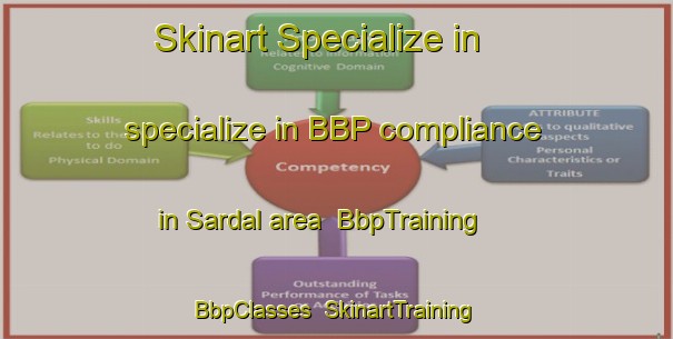 Skinart Specialize in specialize in BBP compliance in Sardal area | BbpTraining | BbpClasses | SkinartTraining-Sweden