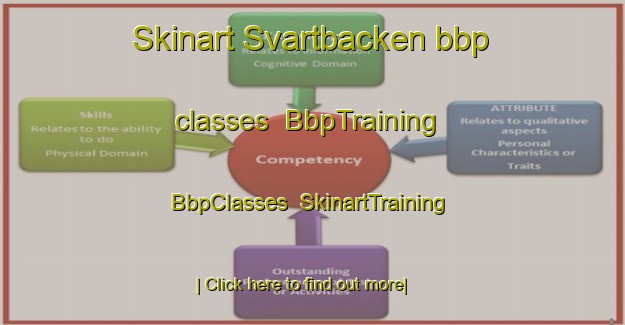 Skinart Svartbacken bbp classes | BbpTraining | BbpClasses | SkinartTraining-Sweden