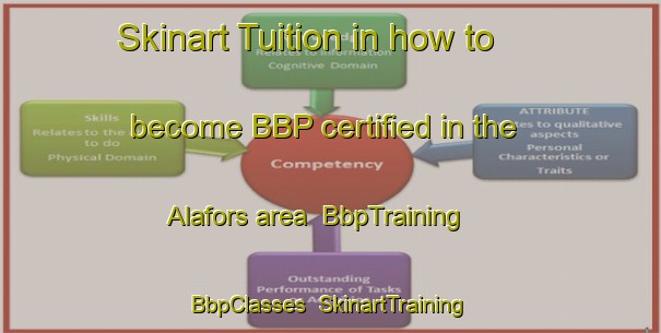 Skinart Tuition in how to become BBP certified in the Alafors area | BbpTraining | BbpClasses | SkinartTraining-Sweden