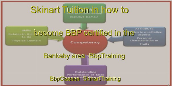 Skinart Tuition in how to become BBP certified in the Bankaby area | BbpTraining | BbpClasses | SkinartTraining-Sweden