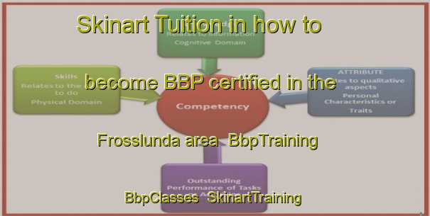 Skinart Tuition in how to become BBP certified in the Frosslunda area | BbpTraining | BbpClasses | SkinartTraining-Sweden