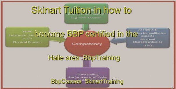 Skinart Tuition in how to become BBP certified in the Halle area | BbpTraining | BbpClasses | SkinartTraining-Sweden