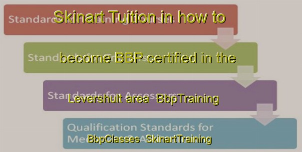 Skinart Tuition in how to become BBP certified in the Levershult area | BbpTraining | BbpClasses | SkinartTraining-Sweden