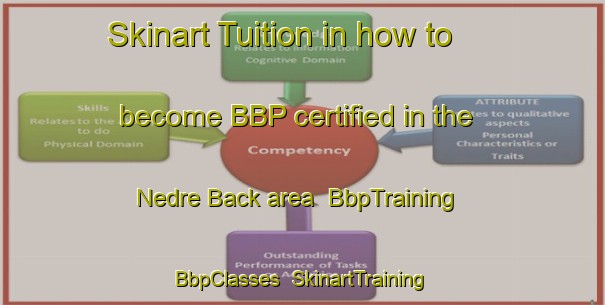 Skinart Tuition in how to become BBP certified in the Nedre Back area | BbpTraining | BbpClasses | SkinartTraining-Sweden