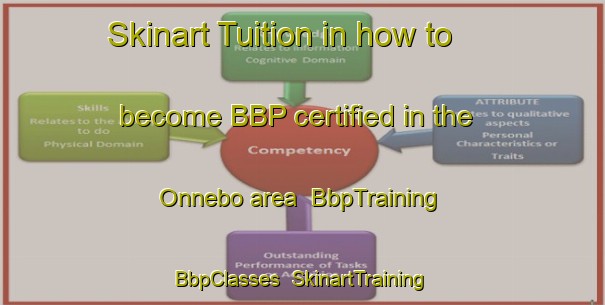 Skinart Tuition in how to become BBP certified in the Onnebo area | BbpTraining | BbpClasses | SkinartTraining-Sweden