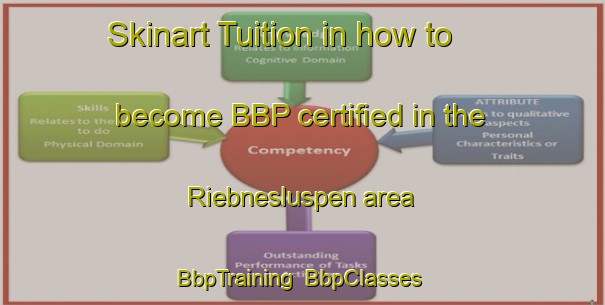 Skinart Tuition in how to become BBP certified in the Riebnesluspen area | BbpTraining | BbpClasses | SkinartTraining-Sweden