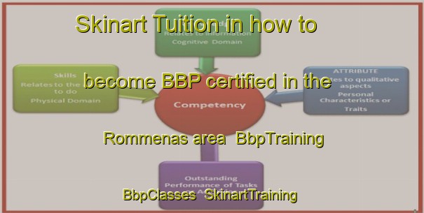 Skinart Tuition in how to become BBP certified in the Rommenas area | BbpTraining | BbpClasses | SkinartTraining-Sweden