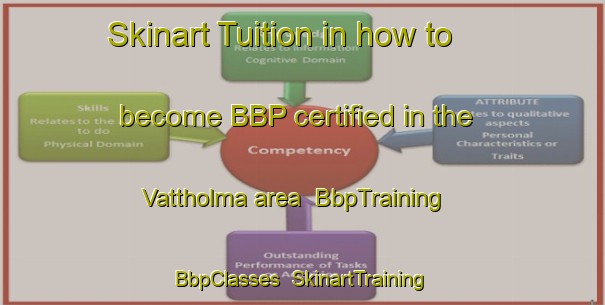Skinart Tuition in how to become BBP certified in the Vattholma area | BbpTraining | BbpClasses | SkinartTraining-Sweden