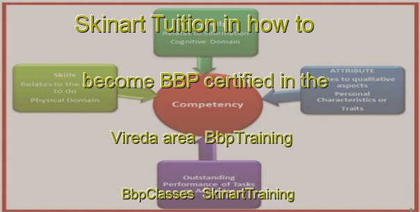 Skinart Tuition in how to become BBP certified in the Vireda area | BbpTraining | BbpClasses | SkinartTraining-Sweden